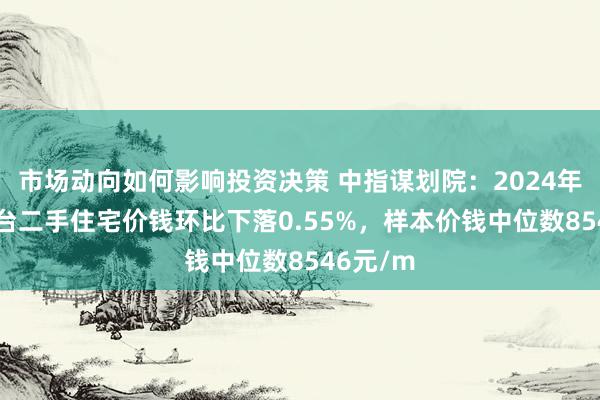 市场动向如何影响投资决策 中指谋划院：2024年10月烟台二手住宅价钱环比下落0.55%，样本价钱中位数8546元/m