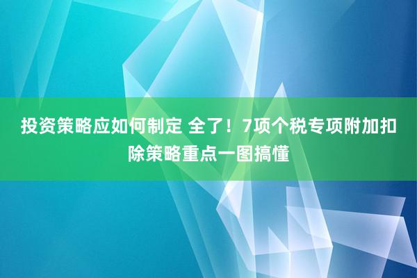 投资策略应如何制定 全了！7项个税专项附加扣除策略重点一图搞懂