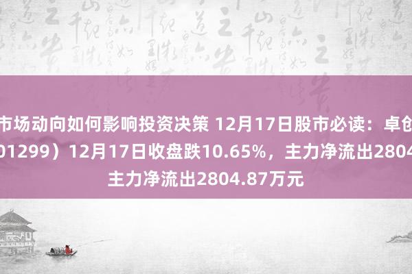 市场动向如何影响投资决策 12月17日股市必读：卓创资讯（301299）12月17日收盘跌10.65%，主力净流出2804.87万元