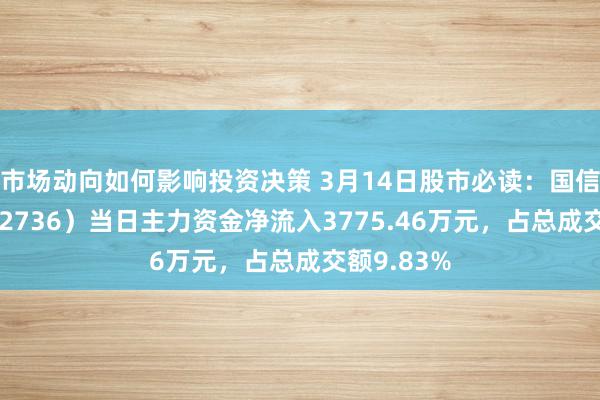 市场动向如何影响投资决策 3月14日股市必读：国信证券（002736）当日主力资金净流入3775.46万元，占总成交额9.83%